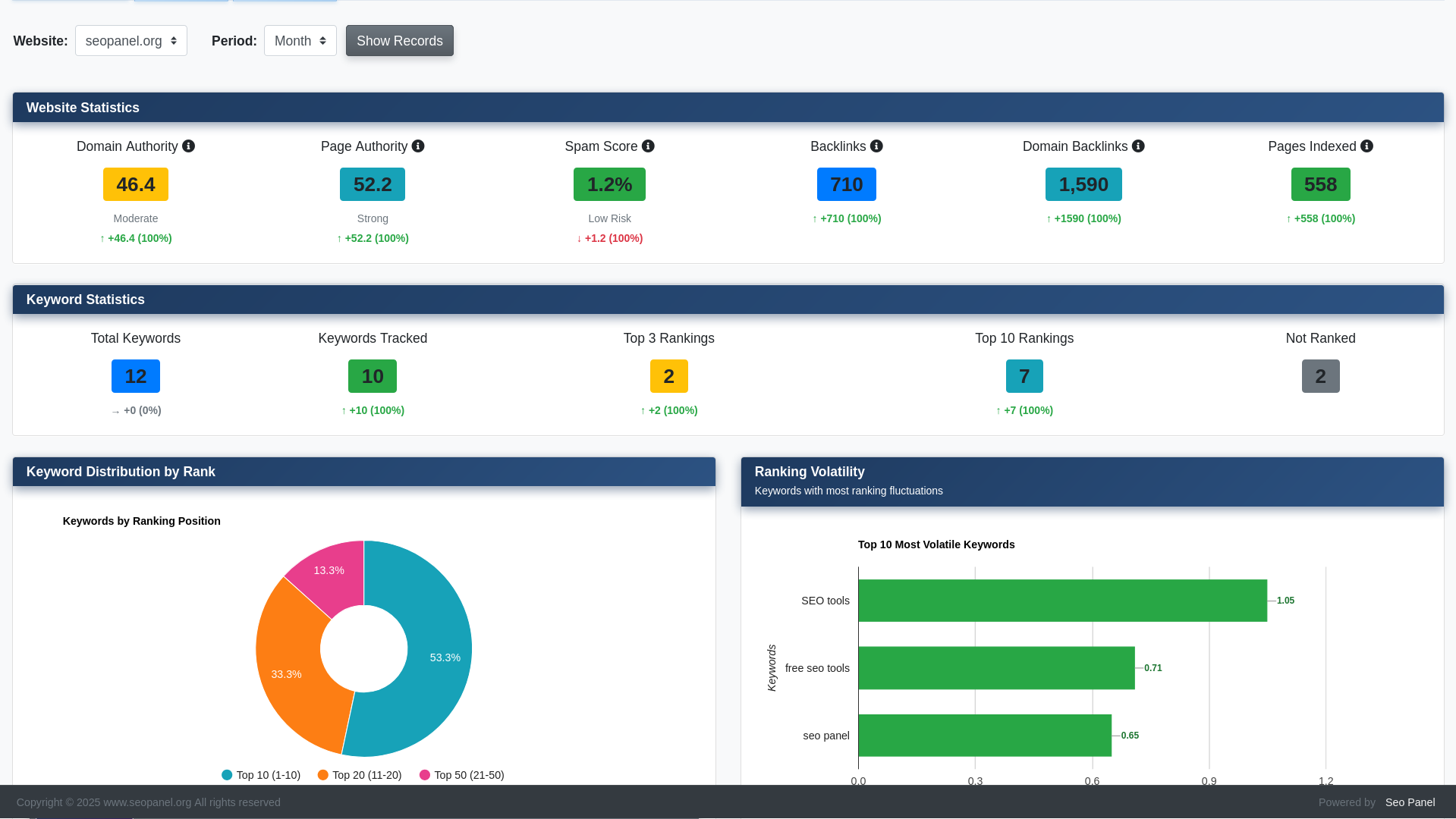 Local Search Engines Package