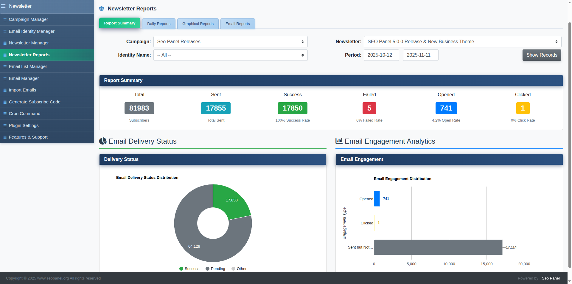 Newsletter Plugin 2.0.0 Released – Turbocharged Performance & Enhanced Link Tracking! 🚀