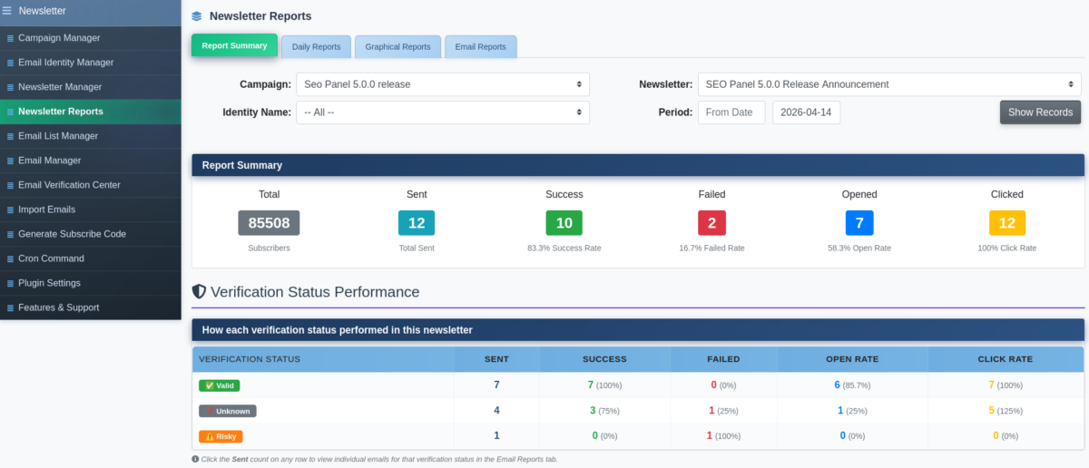 📧 Newsletter Plugin 3.0.0 — Email Verification, Campaign Identity Management & Deliverability Tools