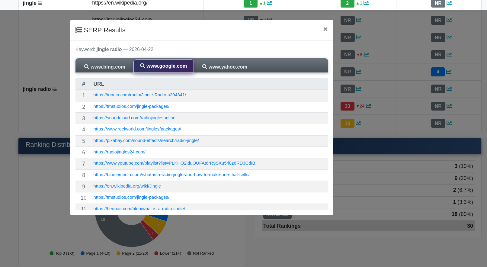 Bulk Keyword Rank Checker screenshot 2