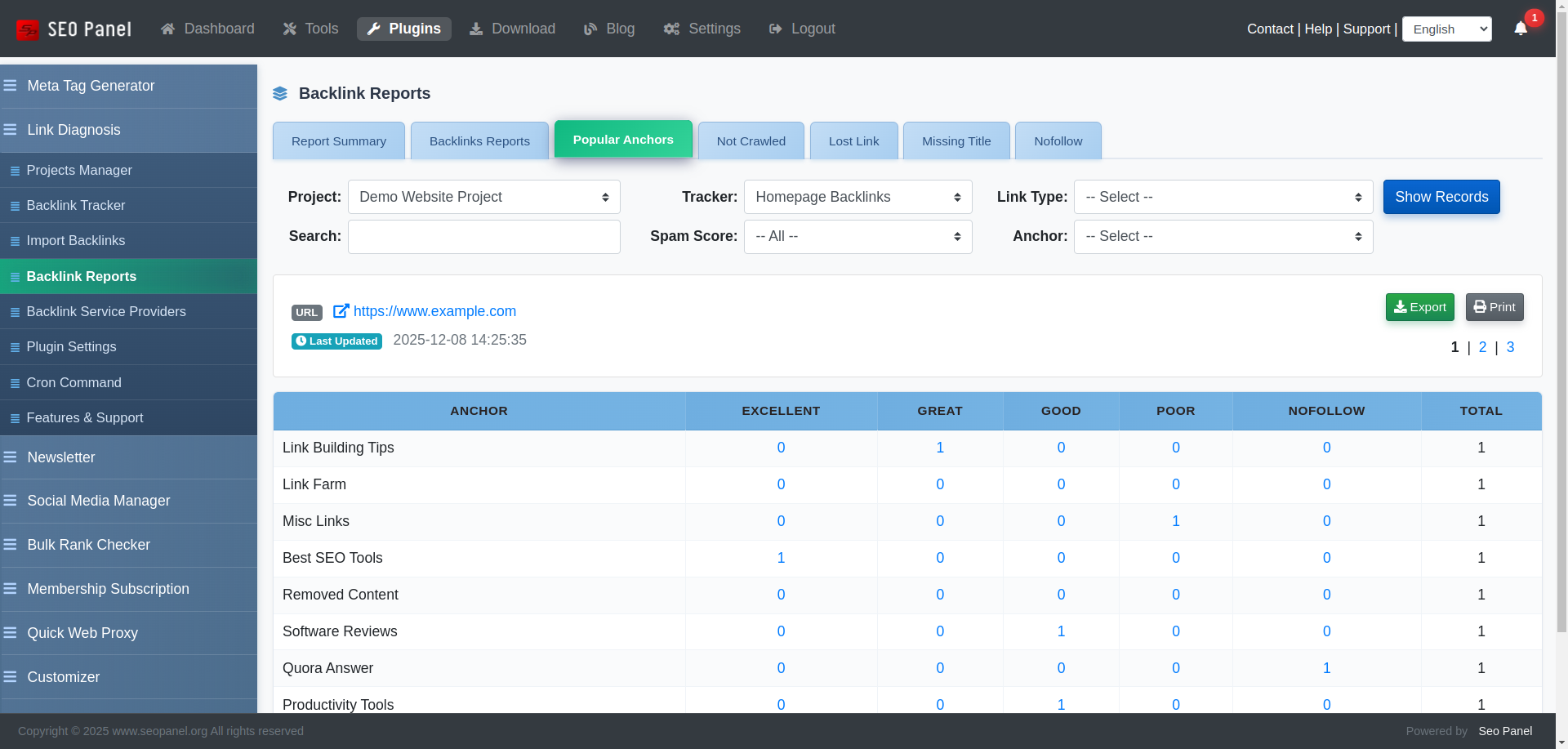 Link Diagnosis Anchor Reports showing anchor text frequency and distribution across backlinks