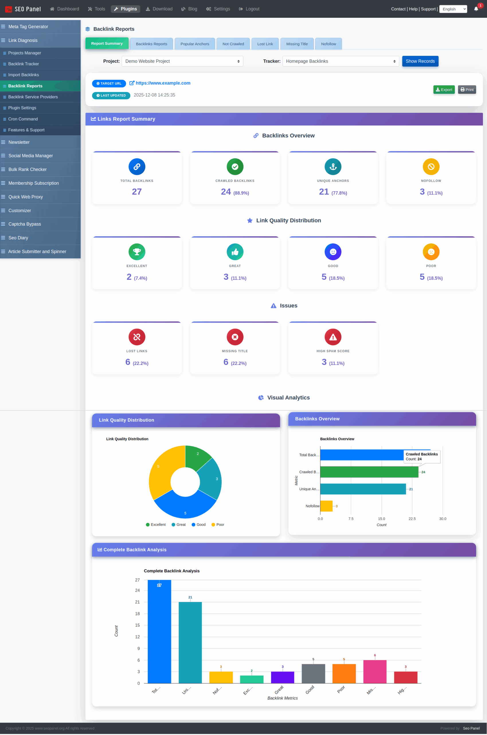 Link Diagnosis Plugin dashboard showing backlink overview and project statistics in SEO Panel